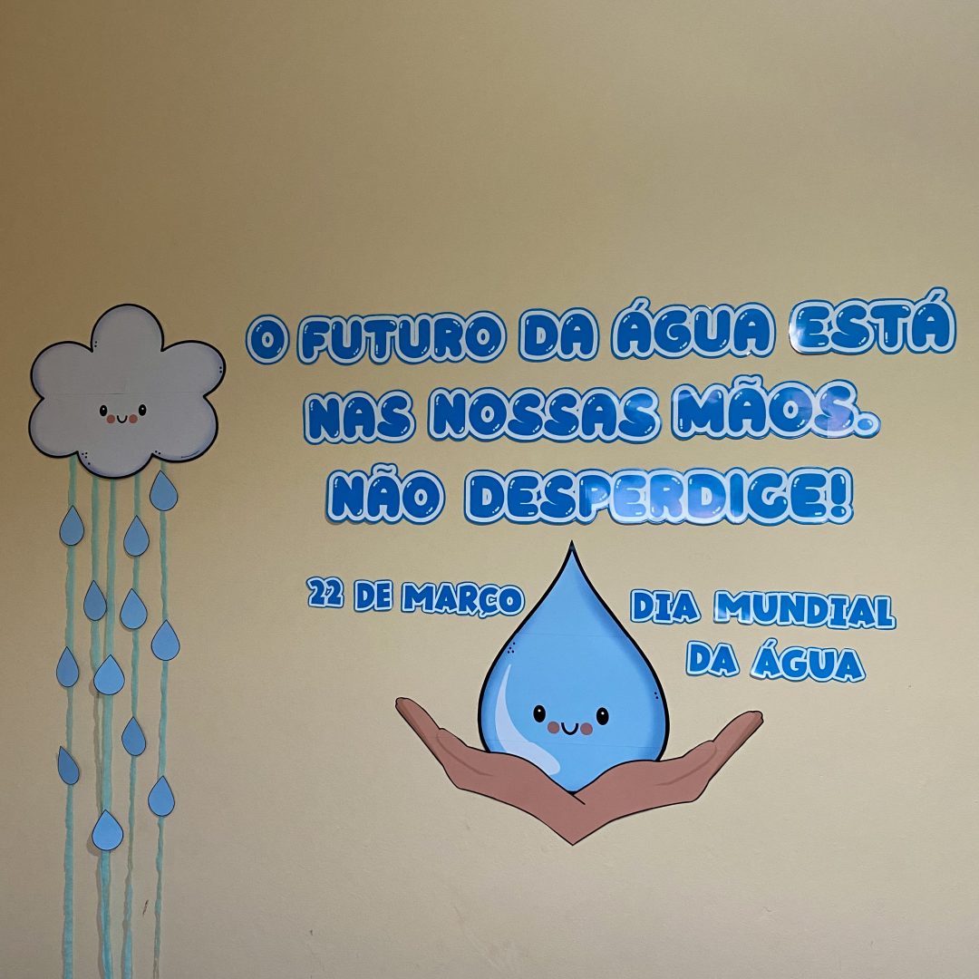 Painel Dia Mundial da Água