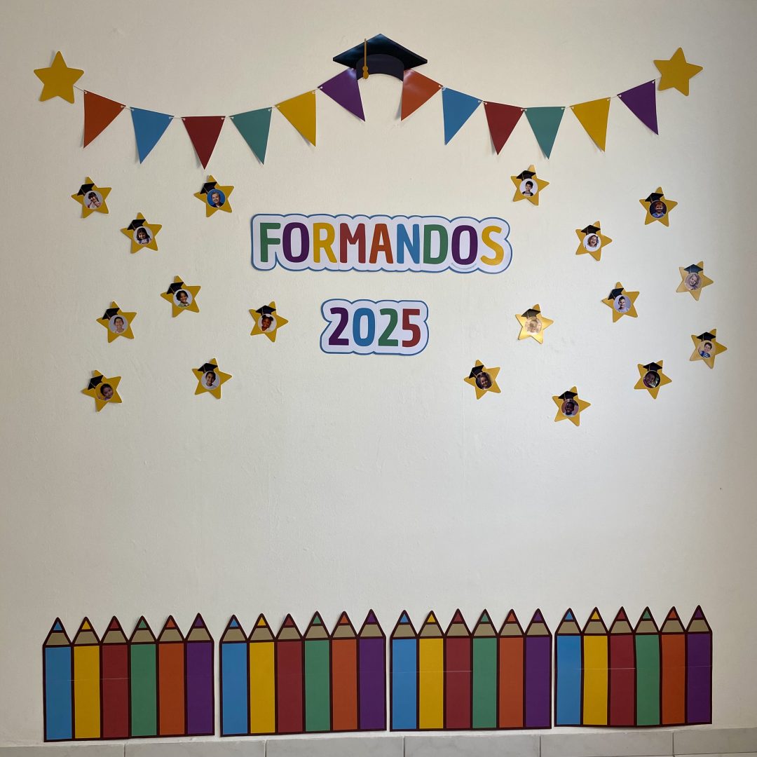 Painel Formandos 2025