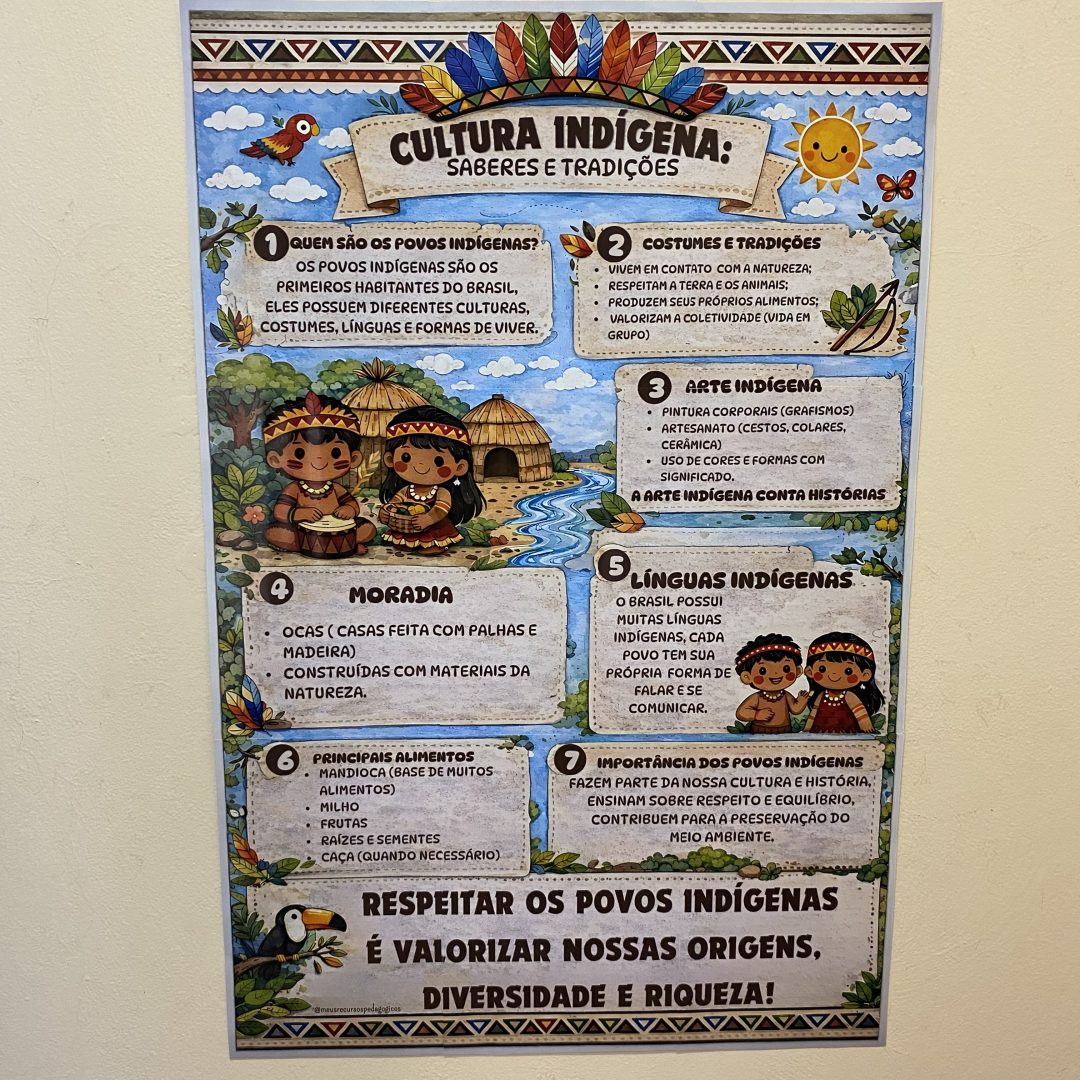 Mural Informativo Cultura Indígena